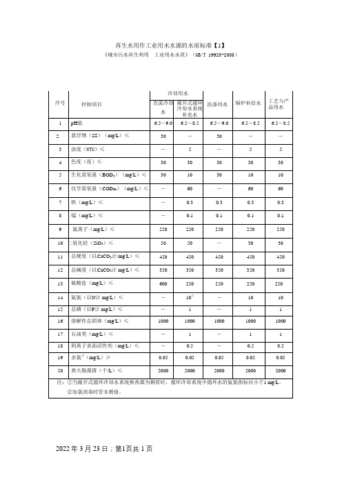 工业回用水标准-国标