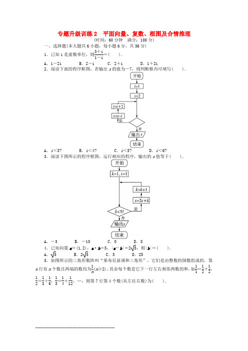 全国高考数学第二轮复习 专题升级训练2 平面向量、复数、框图及合情推理 理