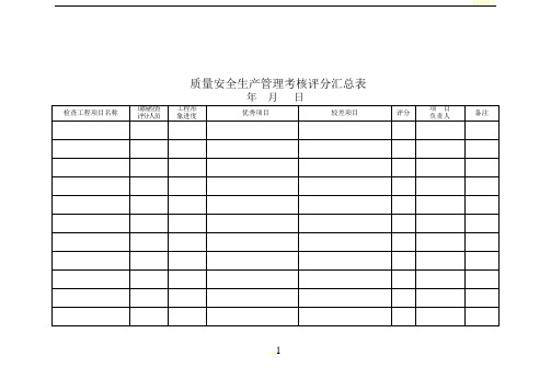 建设工程安全质量施工现场检查评分表