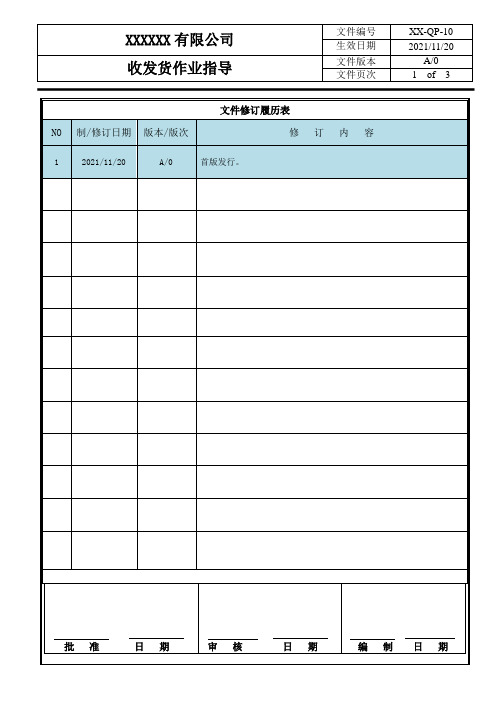 收发货作业指导书