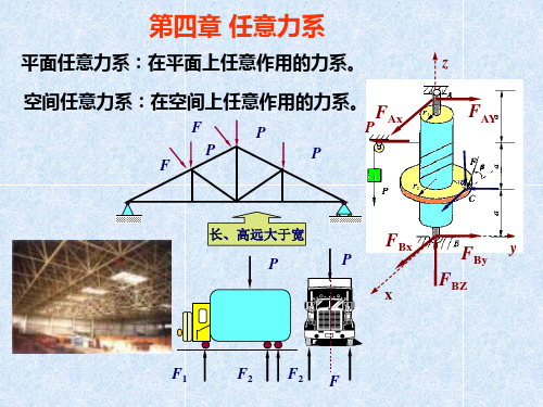 第四章 任意力系1