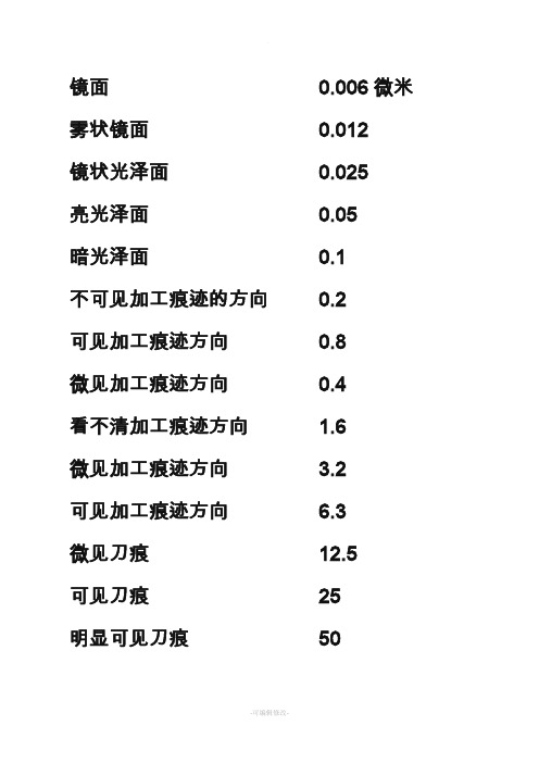 表面粗糙度等级对照表