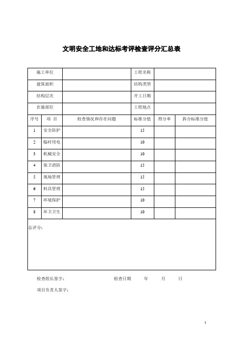 某厂文明安全工地现场检查评分汇总表