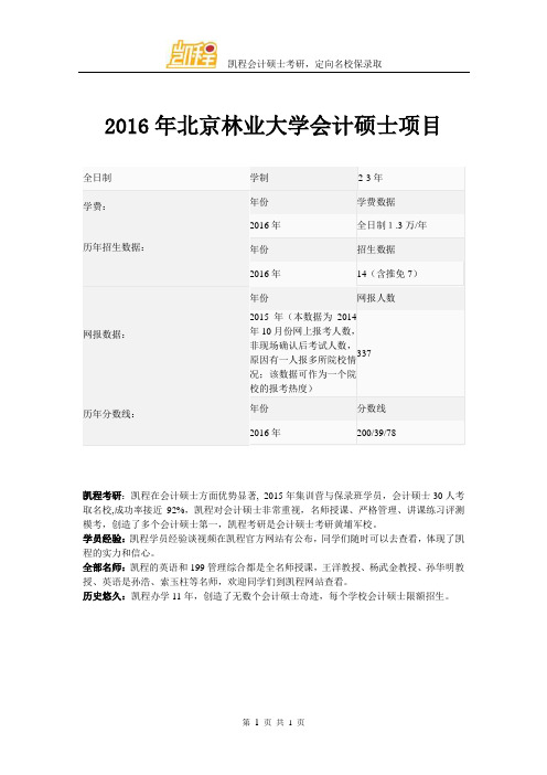 2016年北京林业大学会计硕士项目