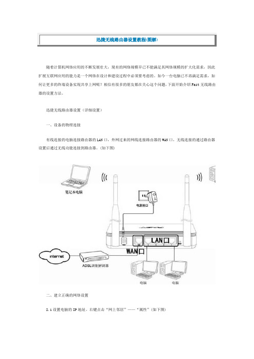 迅捷无线路由器设置教程