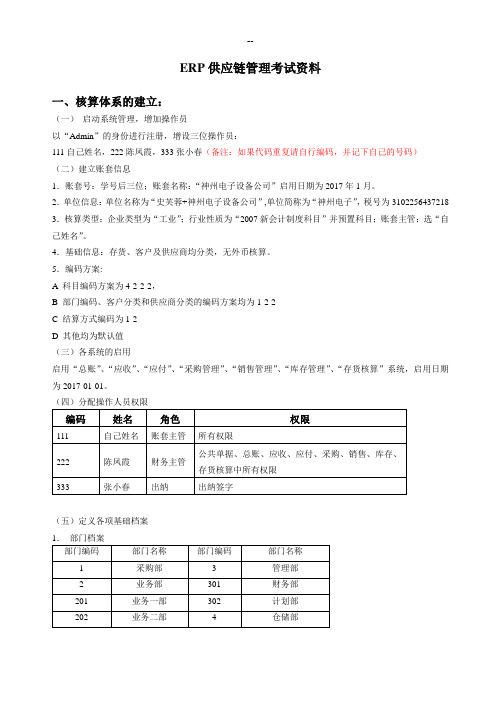 电子商务物流实训资料