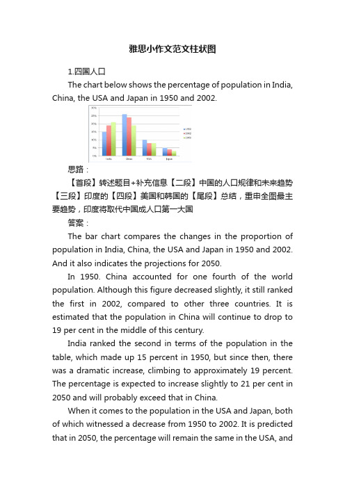 雅思小作文范文柱状图