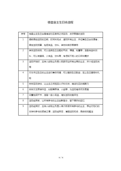 楼盘业主生日会流程