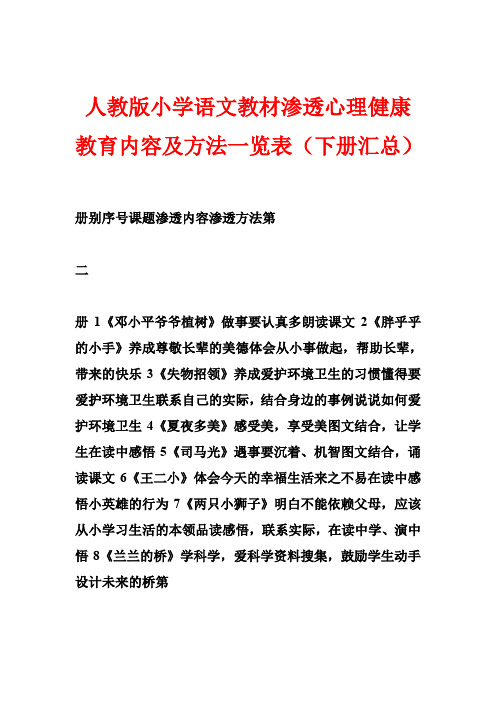 人教版小学语文教材渗透心理健康教育内容及方法一览表(下册汇总)