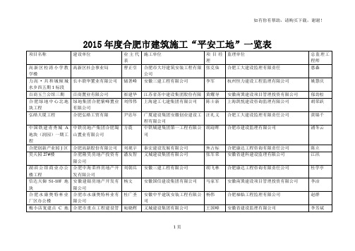 合肥市建筑施工平安工地一览表