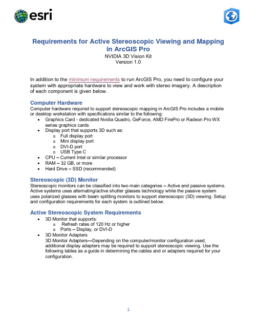 NVIDIA 3D Vision Kit版本1.0 活动立体视图和地理信息系统ArcGIS Pro要