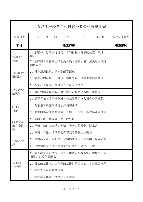 食品生产经营企业日管控监督检查记录表