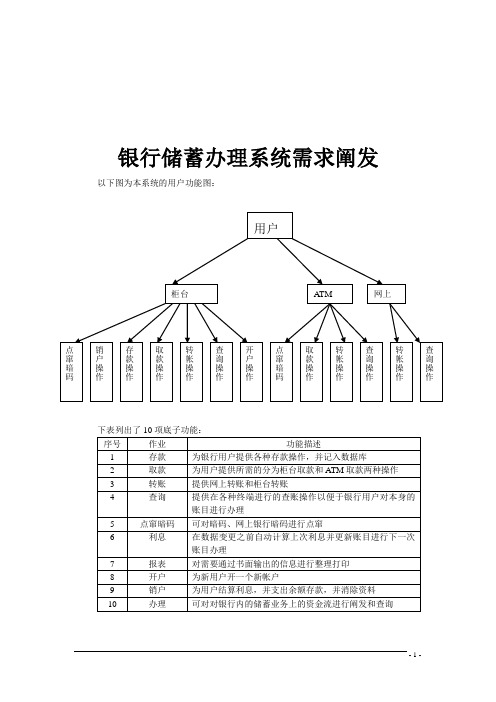 银行储蓄管理系统需求分析数据流图