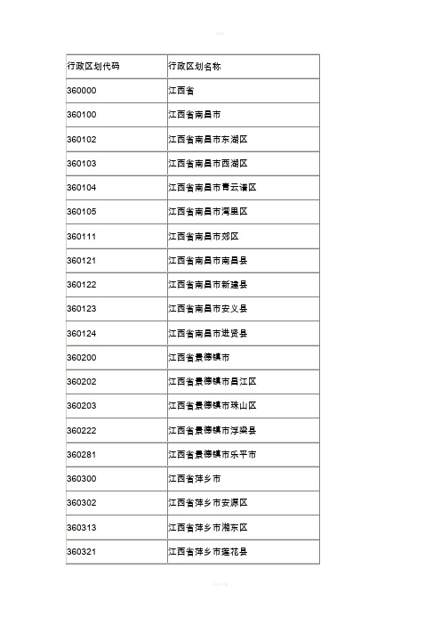 江西省各地行政区划代码