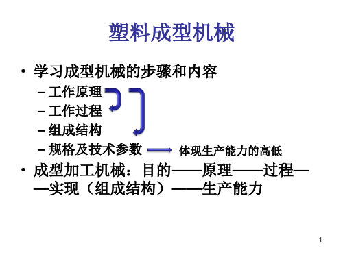 聚合物成型机械及模具2混炼设备