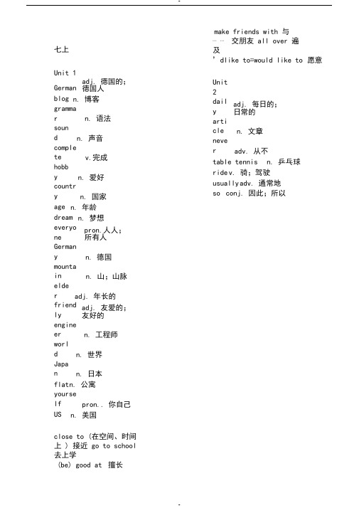 牛津初中英语单词总表