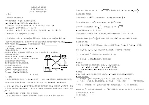 高中数学基础知识汇总