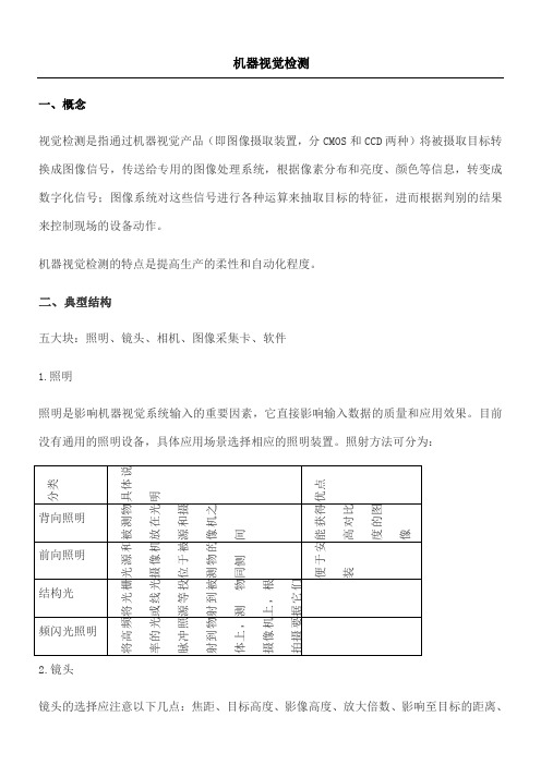 机器视觉检测