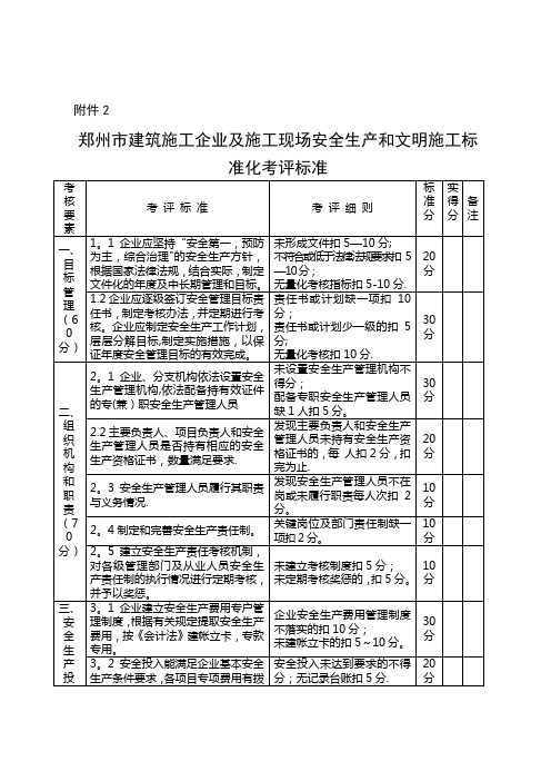 郑州市建筑施工企业及施工现场安全生产和文明施工标准化考评标准