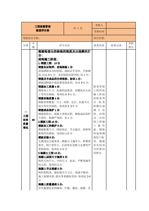 工程质量管理检查评分表