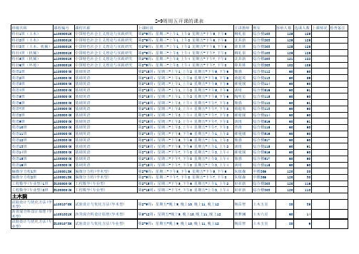 湖南大学研究生2011下半年总览课表