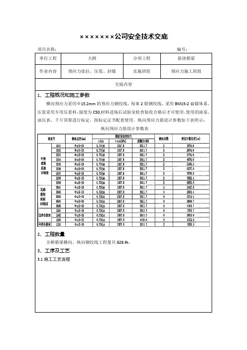 24横向、纵向预应力(钢绞线)施工技术交底