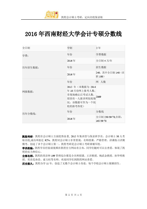 2016年西南财经大学会计专硕分数线