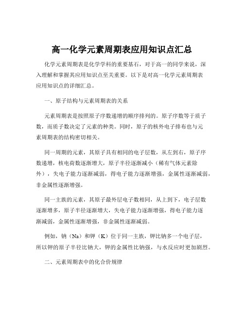 高一化学元素周期表应用知识点汇总