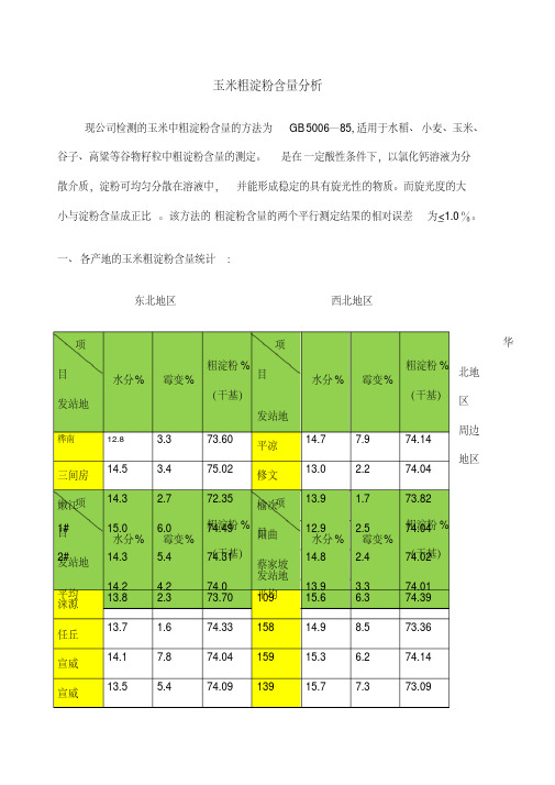 玉米淀粉含量分析