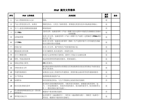 PPAP提交文件清单