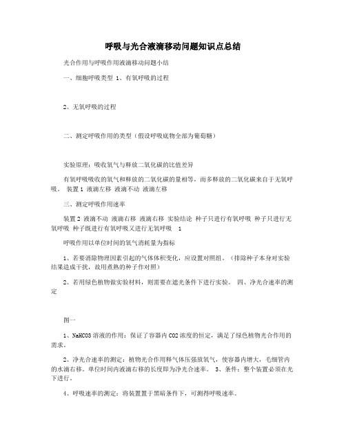 呼吸与光合液滴移动问题知识点总结