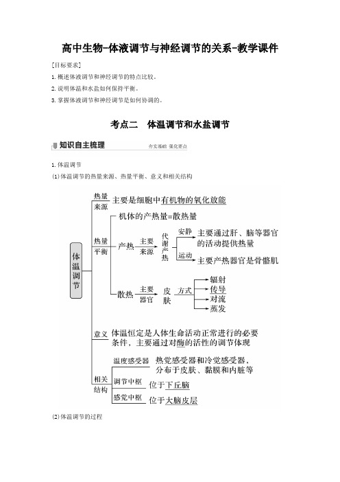 高中生物-体液调节与神经调节的关系-教学课件之体温调节和水盐调节