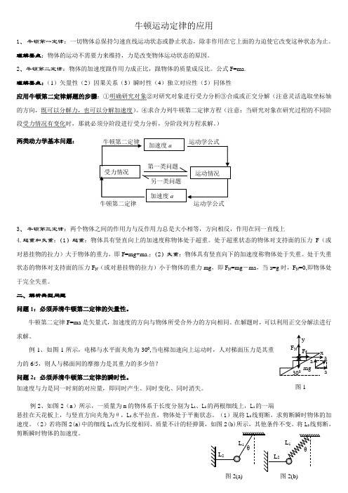 牛顿运动定律的应用