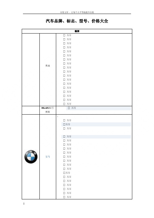 汽车品牌标志型号价格大全