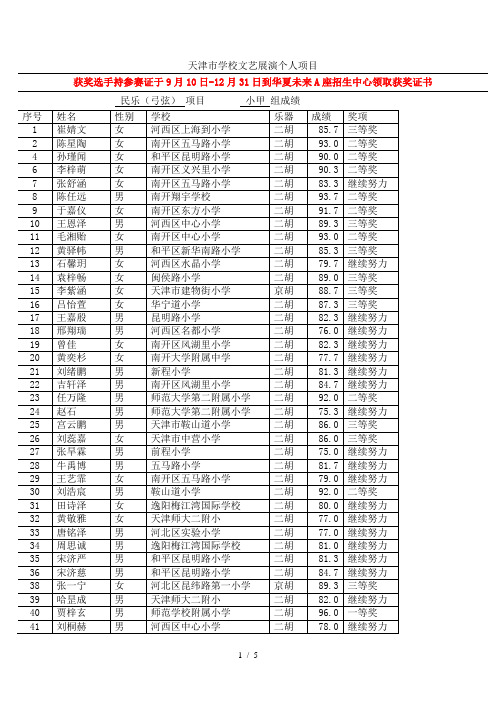 2015天津市学校文艺展演民乐小乙弓弦