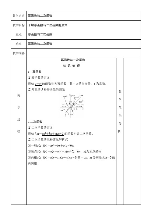 高中 幂函数与二次函数知识点+例题+练习 含答案