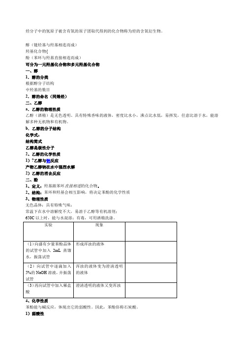 化学醇醛酸酯复习提纲