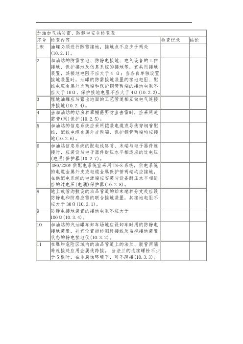 加油加气站防雷、防静电安全检查表