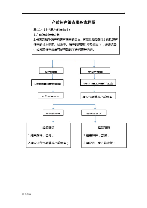 筛查服务流程图(最新版本)