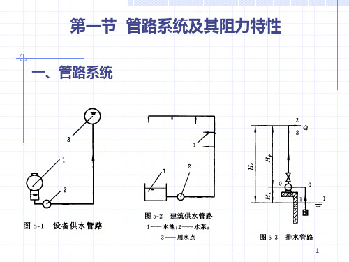 给排水系统培训