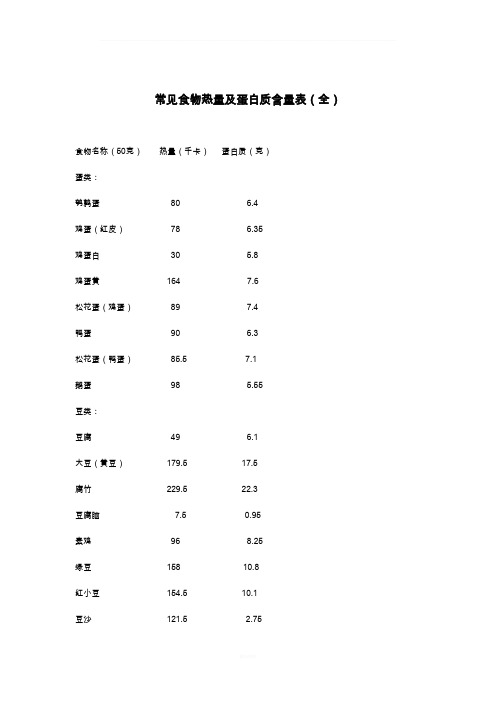 常见食物热量及蛋白质含量表(全)