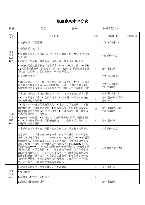 腹腔穿刺术技能操作评分标准