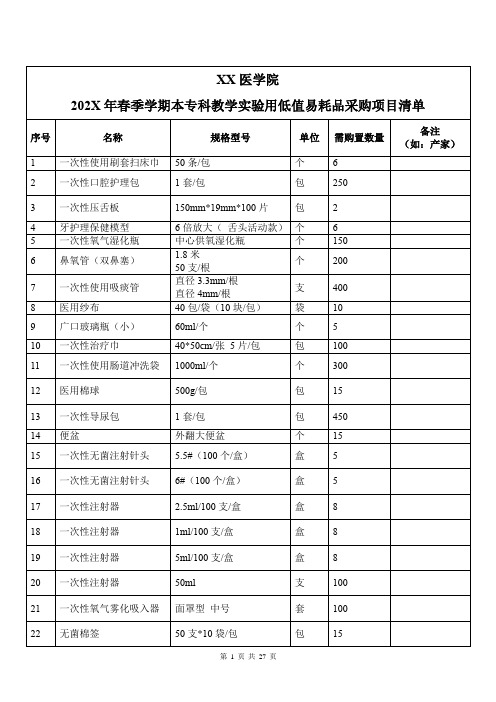 XX医学院202X年春季学期本专科教学实验用低值易耗品采购项目清单(2024年)