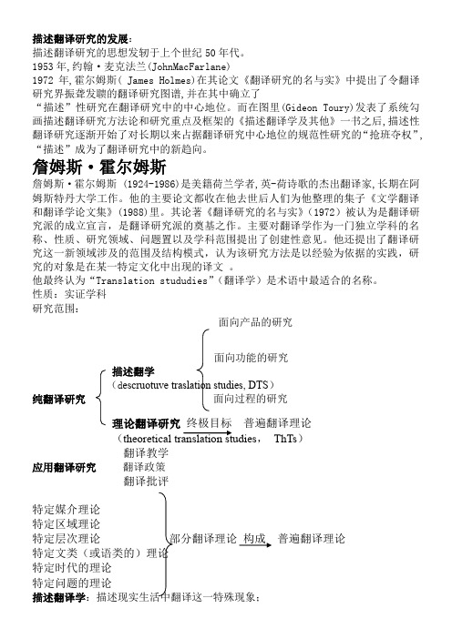 描述翻译理论