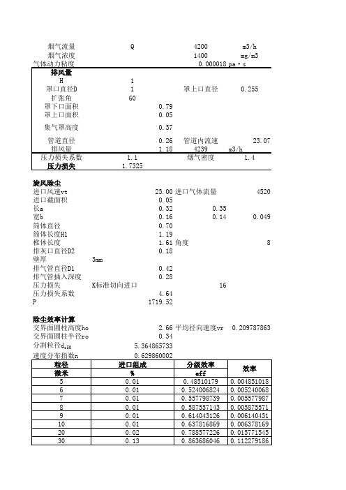 旋风除尘器计算