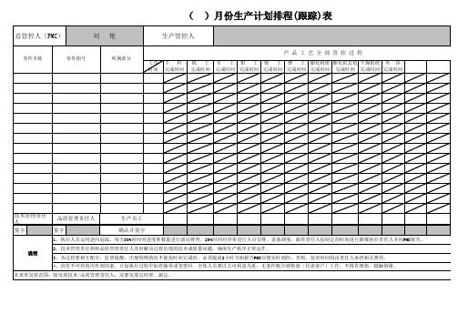 机械加工生产计划排程表