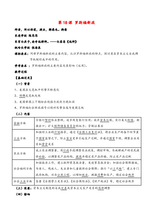 人教版高中历史必修2第六单元第19课 战后资本主义的新变化导学案(2)