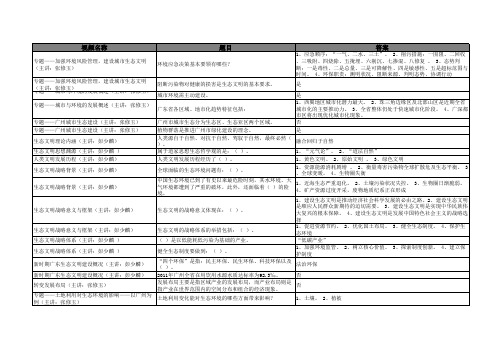 下载之后就2页,方便实用)新时期广东生态文明建设-所有课程视频题目及答案