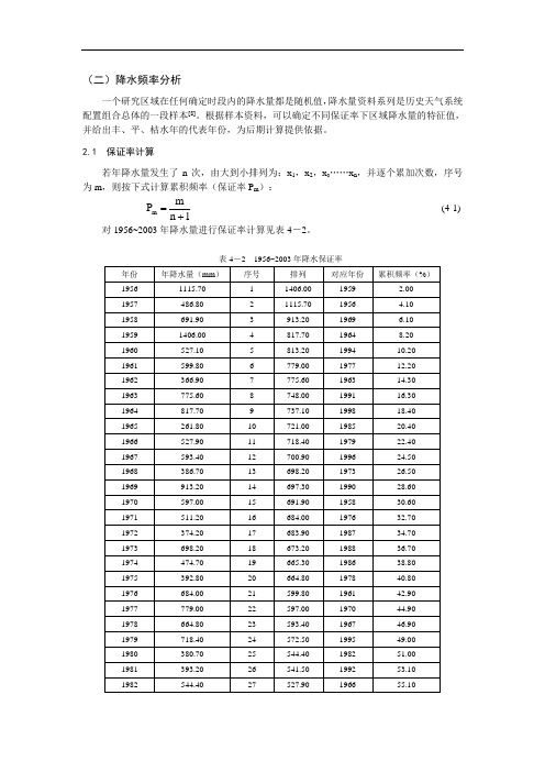 降雨频率计算