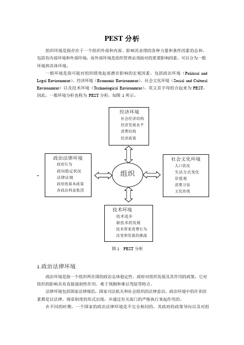 管理学原理02-PEST分析